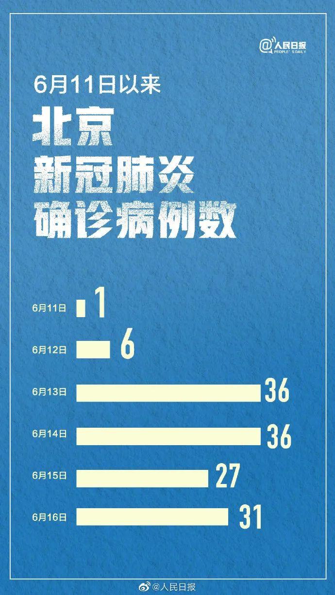 通州新闻最新消息,通州新闻最新消息拆-第3张图片-华田资讯 通州新闻最新消息,通州新闻最新消息拆-第3张图片-华田资讯