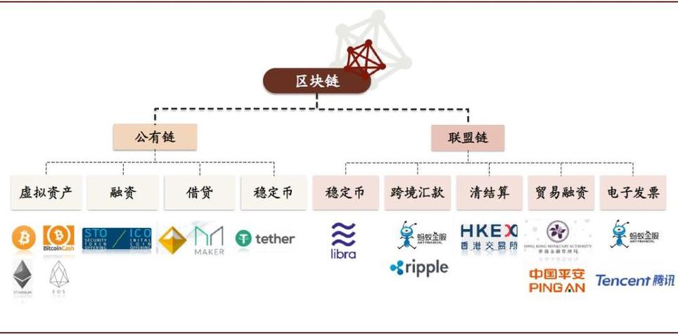 区块链经济学,区块链经济学家-第4张图片-华田资讯 区块链经济学,区块链经济学家-第4张图片-华田资讯