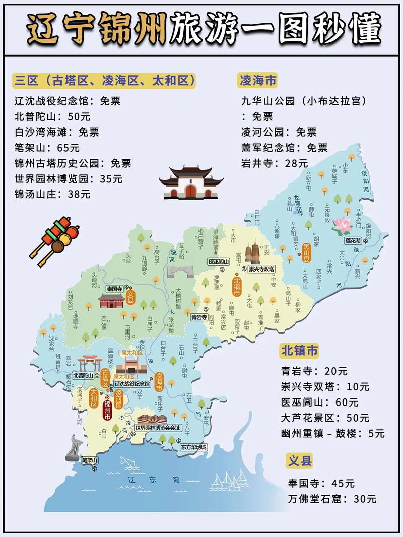 锦州新闻最新消息 - 锦州新闻最新消息直播-第5张图片-华田资讯 锦州新闻最新消息 - 锦州新闻最新消息直播-第5张图片-华田资讯