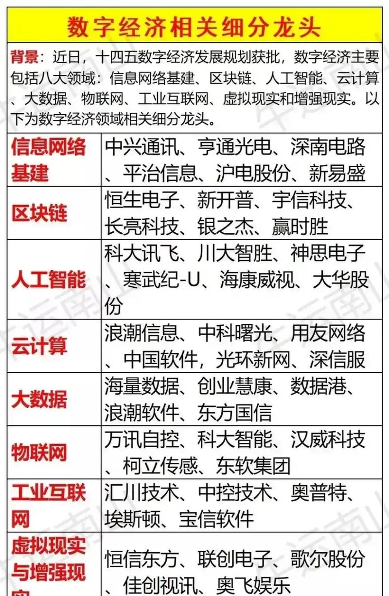 大数据相关股票,数据相关股票龙头股-第2张图片-华田资讯 大数据相关股票,数据相关股票龙头股-第2张图片-华田资讯