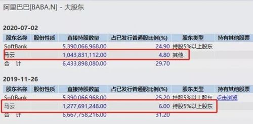 大数据相关股票,数据相关股票龙头股-第3张图片-华田资讯 大数据相关股票,数据相关股票龙头股-第3张图片-华田资讯