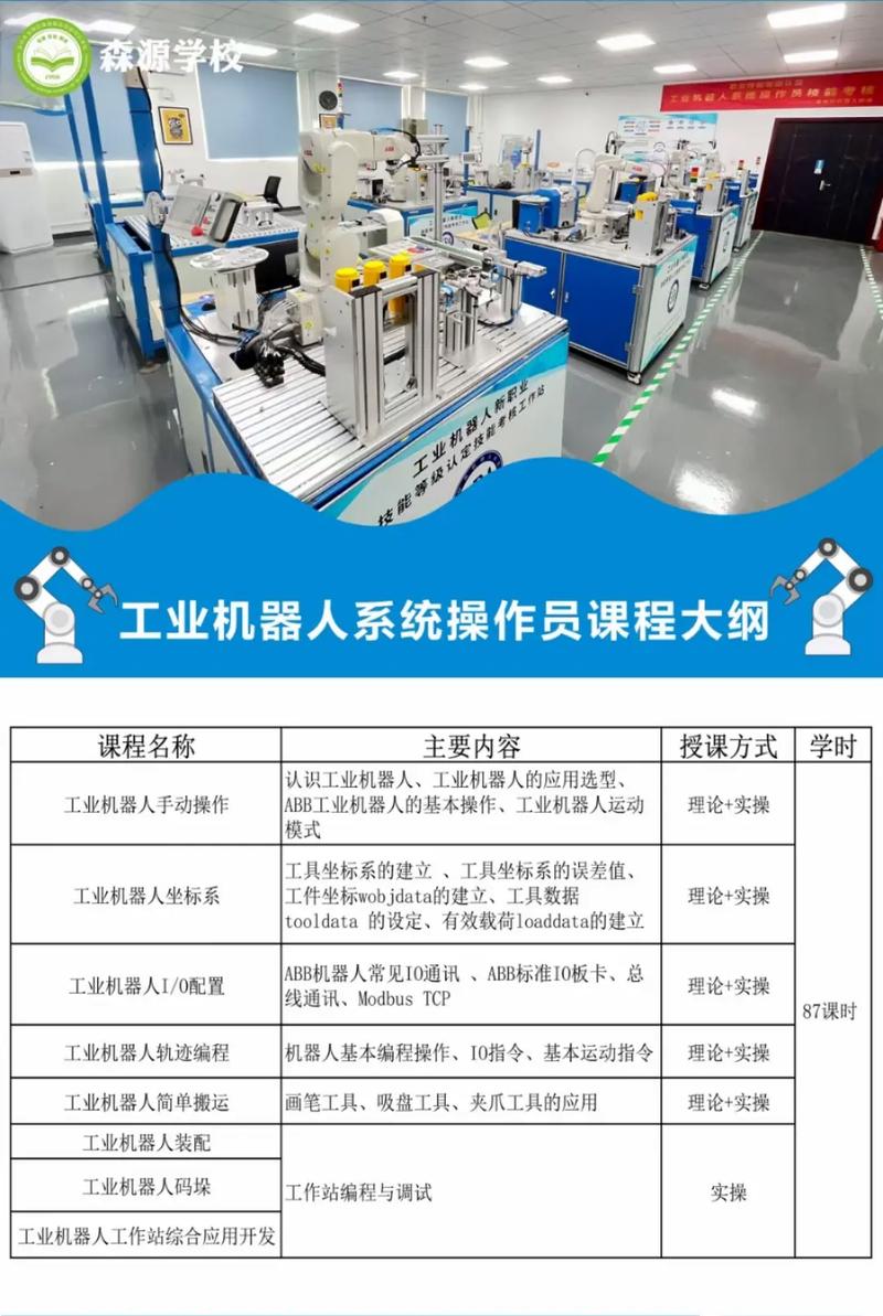 人工智能机器人培训班 - 人工智能机器人培训班哪家好-第4张图片-华田资讯 人工智能机器人培训班 - 人工智能机器人培训班哪家好-第4张图片-华田资讯