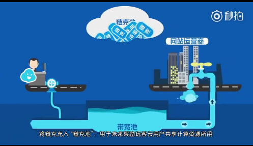 链克区块查询(链客区块链技术社区)-第1张图片-华田资讯 链克区块查询(链客区块链技术社区)-第1张图片-华田资讯