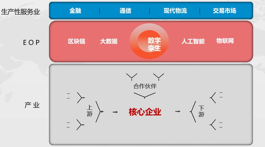 区块链和数字货币(区块链和数字货币的内涵)-第5张图片-华田资讯 区块链和数字货币(区块链和数字货币的内涵)-第5张图片-华田资讯