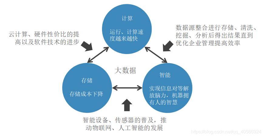 大数据所搜集到的用户群体都是 - 大数据所搜集到的用户群体都是 -第8张图片-华田资讯 大数据所搜集到的用户群体都是 - 大数据所搜集到的用户群体都是 -第8张图片-华田资讯