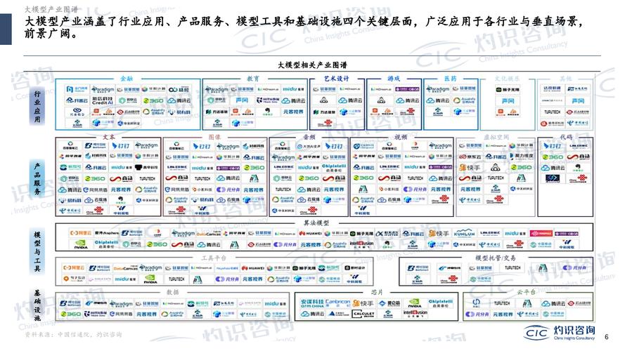 人工智能大模型,人工智能模型-第2张图片-华田资讯 人工智能大模型,人工智能模型-第2张图片-华田资讯