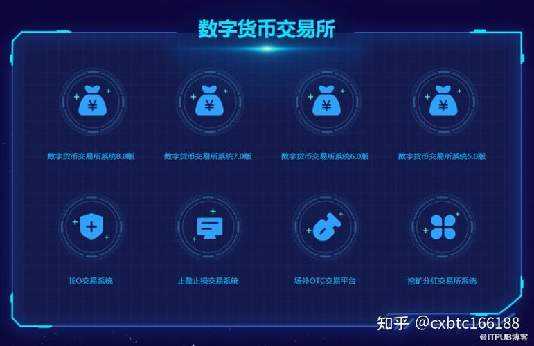 开发区块链平台 - 开发区块链犯法吗-第8张图片-华田资讯 开发区块链平台 - 开发区块链犯法吗-第8张图片-华田资讯