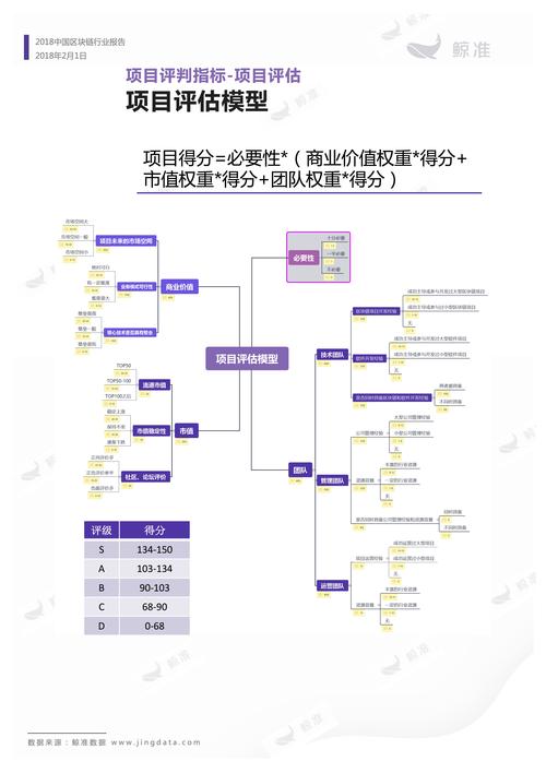 区块链如何赚钱(区块链怎么赚钱?看完这个就明白了)-第5张图片-华田资讯 区块链如何赚钱(区块链怎么赚钱?看完这个就明白了)-第5张图片-华田资讯