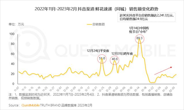 大数据营销案例 - 大数据营销案例ppt-第5张图片-华田资讯 大数据营销案例 - 大数据营销案例ppt-第5张图片-华田资讯