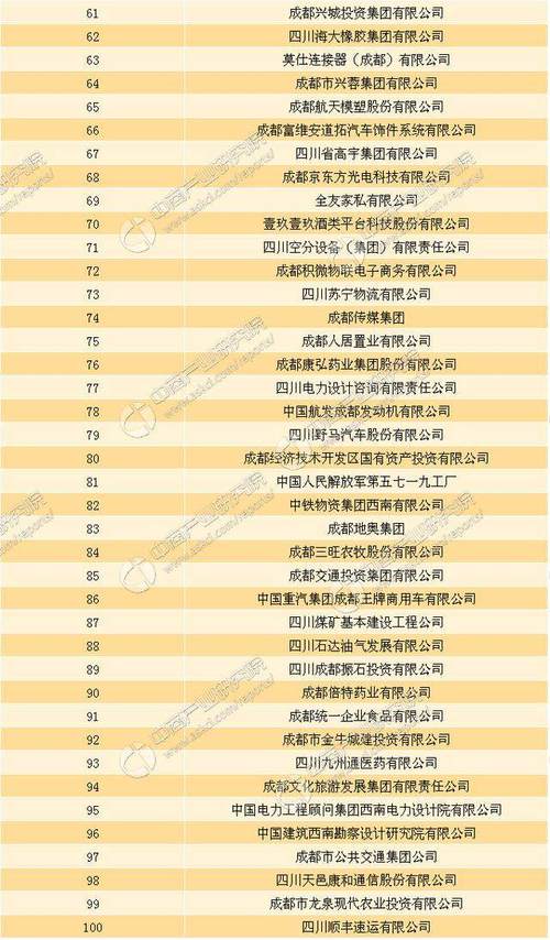 成都市大数据中心 - 成都市大数据中心待遇-第2张图片-华田资讯 成都市大数据中心 - 成都市大数据中心待遇-第2张图片-华田资讯