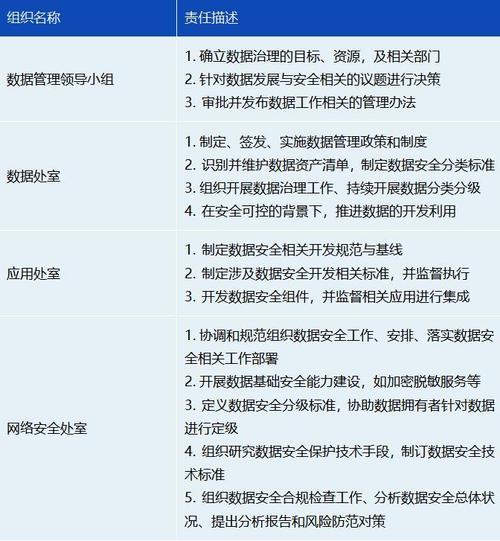 大数据环境下(大数据环境下审计的转变包括哪些)-第3张图片-华田资讯 大数据环境下(大数据环境下审计的转变包括哪些)-第3张图片-华田资讯