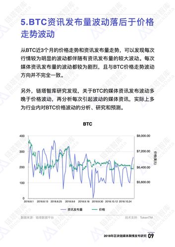 区块链行业研究报告(区块链发展研究报告2020)-第4张图片-华田资讯 区块链行业研究报告(区块链发展研究报告2020)-第4张图片-华田资讯