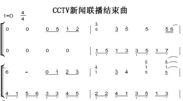 新闻联播历年片尾 - 云南新闻联播历年片尾-第4张图片-华田资讯 新闻联播历年片尾 - 云南新闻联播历年片尾-第4张图片-华田资讯
