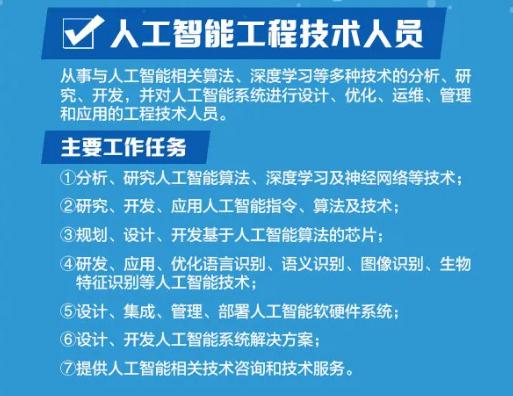 人工智能好找工作吗,人工智能好找工作吗人工智能是学什么的-第7张图片-华田资讯 人工智能好找工作吗,人工智能好找工作吗人工智能是学什么的-第7张图片-华田资讯