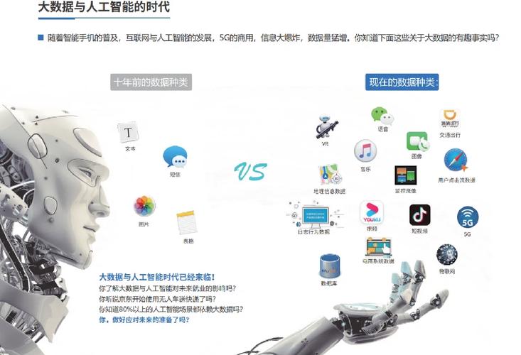 人工智能就业前景堪忧(人工智能就业前景和就业方向)-第2张图片-华田资讯 人工智能就业前景堪忧(人工智能就业前景和就业方向)-第2张图片-华田资讯
