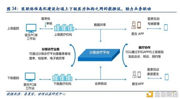 区块链财政应用(区块链财政应用案例分析)-第2张图片-华田资讯 区块链财政应用(区块链财政应用案例分析)-第2张图片-华田资讯