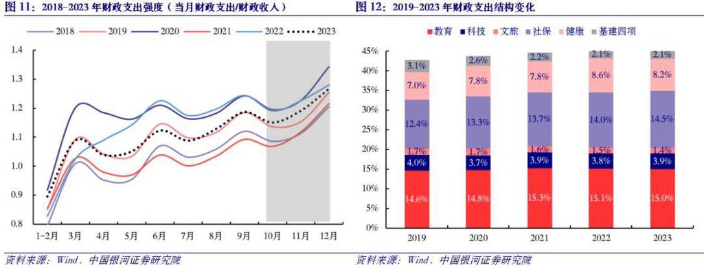 区块链财政应用(区块链财政应用案例分析)-第5张图片-华田资讯 区块链财政应用(区块链财政应用案例分析)-第5张图片-华田资讯