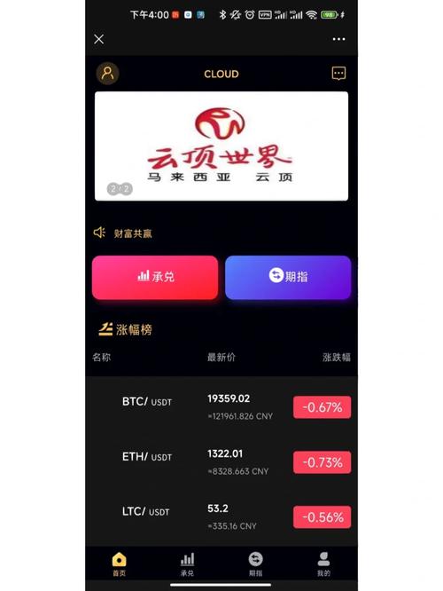 区块链交易所开发,区块链交易所开发能去吗-第6张图片-华田资讯 区块链交易所开发,区块链交易所开发能去吗-第6张图片-华田资讯