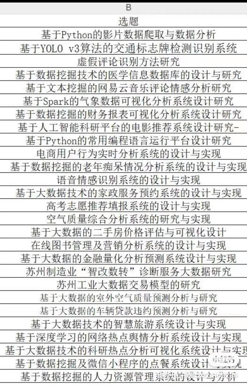 大数据毕业设计,大数据毕业设计作品-第6张图片-华田资讯 大数据毕业设计,大数据毕业设计作品-第6张图片-华田资讯