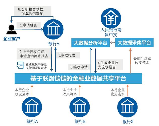 微三云区块链(微三云区块链怎么玩)-第3张图片-华田资讯 微三云区块链(微三云区块链怎么玩)-第3张图片-华田资讯