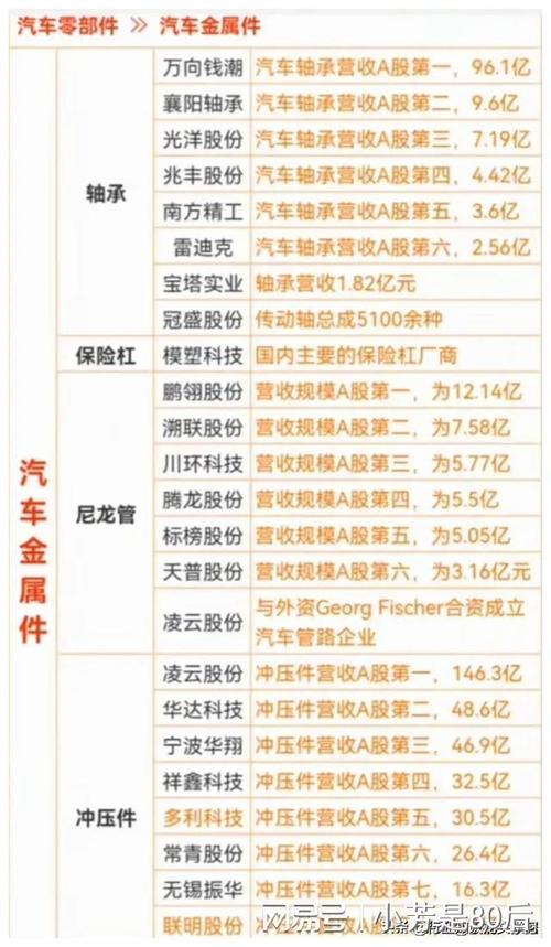 人工智能企业排名,人工智能前10企业名单-第7张图片-华田资讯 人工智能企业排名,人工智能前10企业名单-第7张图片-华田资讯