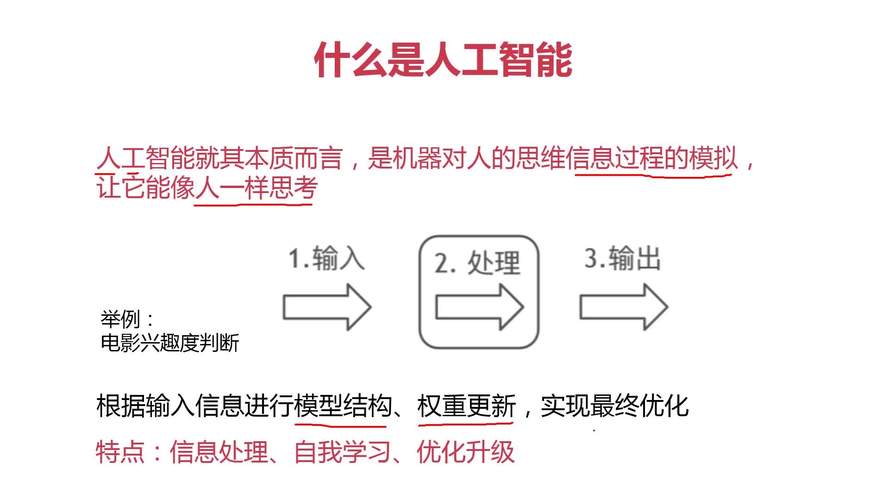 人工智能的知识(人工智能的知识层次)-第2张图片-华田资讯 人工智能的知识(人工智能的知识层次)-第2张图片-华田资讯