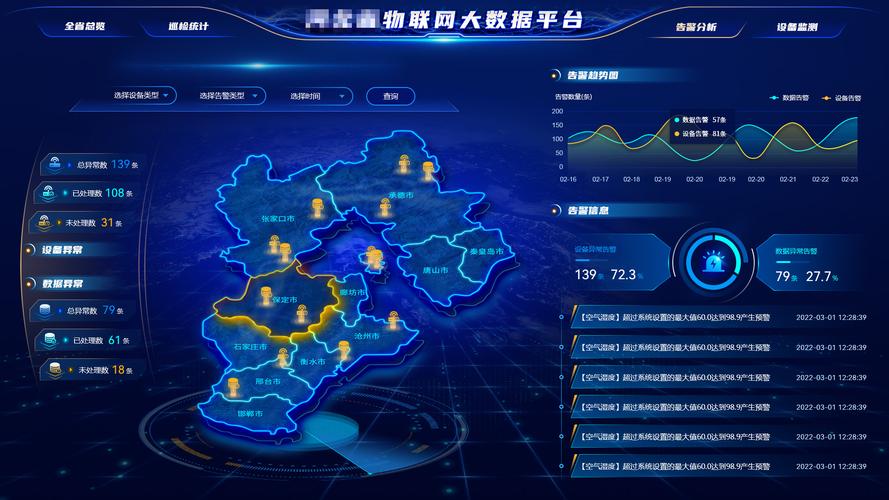 大数据平台有哪些,大数据平台有哪些内容-第4张图片-华田资讯 大数据平台有哪些,大数据平台有哪些内容-第4张图片-华田资讯