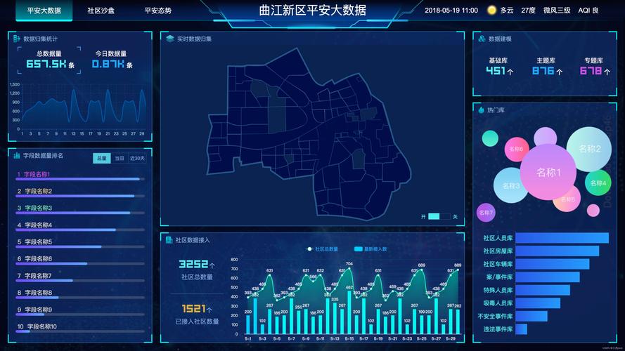 大数据分析网(大数据分析网络课程)-第3张图片-华田资讯 大数据分析网(大数据分析网络课程)-第3张图片-华田资讯