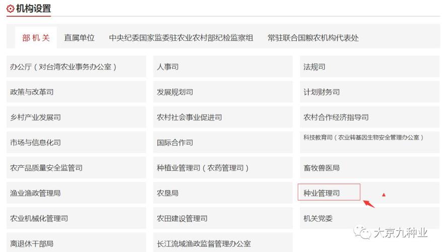 中国种业大数据,中国种业大数据平台官方网站-第3张图片-华田资讯 中国种业大数据,中国种业大数据平台官方网站-第3张图片-华田资讯