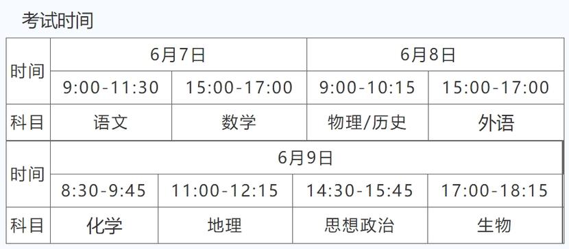关于高考的新闻(关于高考的新闻热点)-第1张图片-华田资讯 关于高考的新闻(关于高考的新闻热点)-第1张图片-华田资讯
