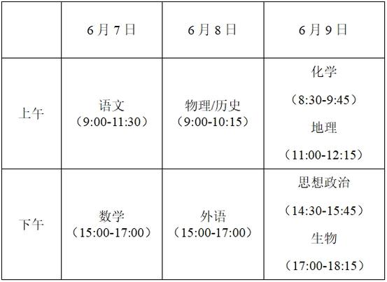 关于高考的新闻(关于高考的新闻热点)-第2张图片-华田资讯 关于高考的新闻(关于高考的新闻热点)-第2张图片-华田资讯