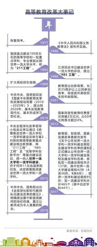 关于高考的新闻(关于高考的新闻热点)-第6张图片-华田资讯 关于高考的新闻(关于高考的新闻热点)-第6张图片-华田资讯