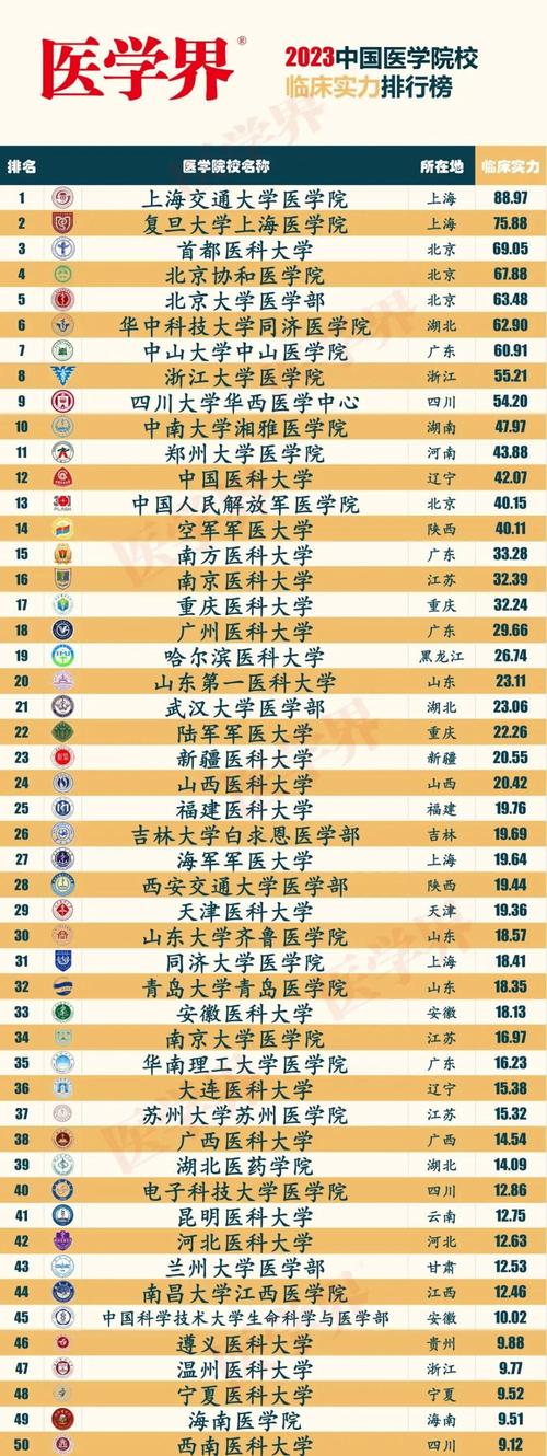 复旦大学大数据学院,复旦大学大数据学院院长-第1张图片-华田资讯 复旦大学大数据学院,复旦大学大数据学院院长-第1张图片-华田资讯