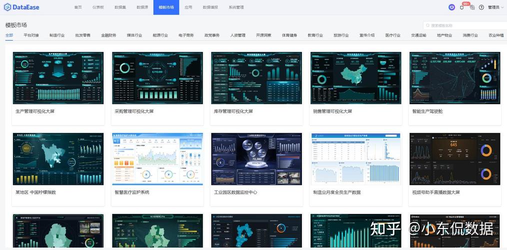 大数据可视化工具软件 - 数据可视化工具软件有哪些-第3张图片-华田资讯 大数据可视化工具软件 - 数据可视化工具软件有哪些-第3张图片-华田资讯