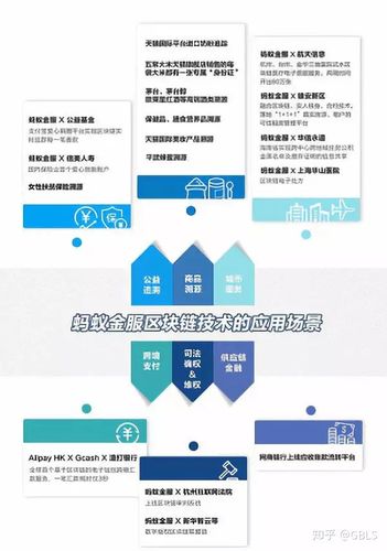 区块链独角兽 - 区块链独角兽上市公司-第4张图片-华田资讯 区块链独角兽 - 区块链独角兽上市公司-第4张图片-华田资讯