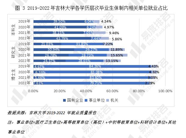 医疗健康大数据(医疗健康大数据的未来发展趋势是全球数据共享共治)-第6张图片-华田资讯 医疗健康大数据(医疗健康大数据的未来发展趋势是全球数据共享共治)-第6张图片-华田资讯