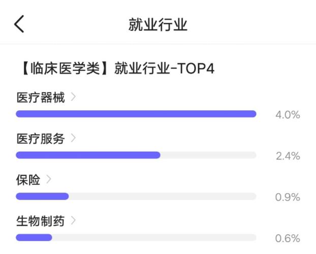 医疗健康大数据(医疗健康大数据的未来发展趋势是全球数据共享共治)-第7张图片-华田资讯 医疗健康大数据(医疗健康大数据的未来发展趋势是全球数据共享共治)-第7张图片-华田资讯