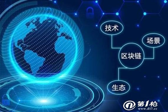 区块链数字钱包开发 - 区块链数字钱包系统开发-第5张图片-华田资讯 区块链数字钱包开发 - 区块链数字钱包系统开发-第5张图片-华田资讯