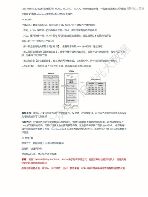 大数据面试题及答案(2021大数据面试)-第3张图片-华田资讯 大数据面试题及答案(2021大数据面试)-第3张图片-华田资讯