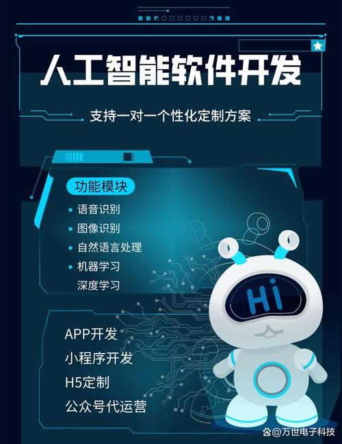 人工智能软件开发,人工智能软件开发与应用专业-第3张图片-华田资讯 人工智能软件开发,人工智能软件开发与应用专业-第3张图片-华田资讯