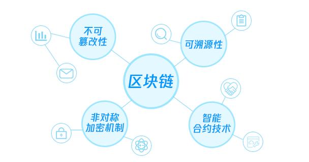 区块链超级链 - 区块链超级节点分红是真的吗-第5张图片-华田资讯 区块链超级链 - 区块链超级节点分红是真的吗-第5张图片-华田资讯