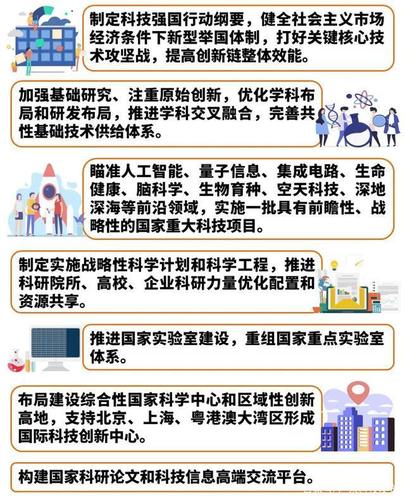 人工智能国家战略 - 人工智能国家战略规划2023-第1张图片-华田资讯 人工智能国家战略 - 人工智能国家战略规划2023-第1张图片-华田资讯