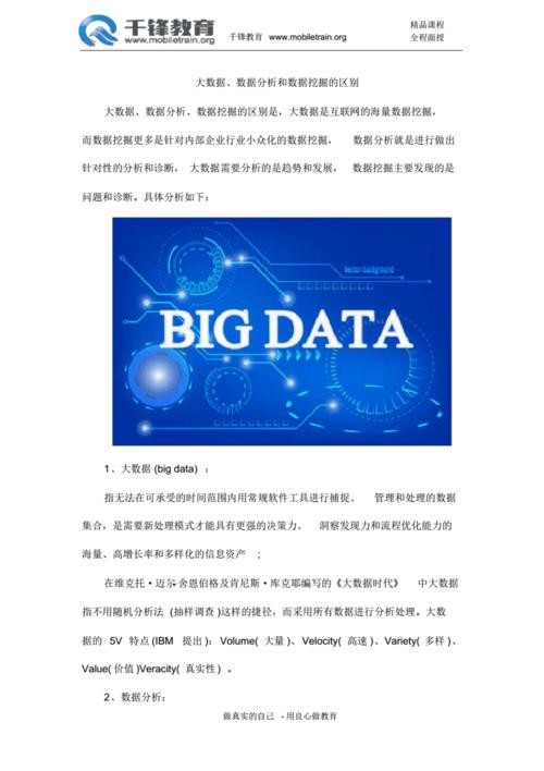 大数据与数据挖掘(大数据与数据挖掘考试题)-第3张图片-华田资讯 大数据与数据挖掘(大数据与数据挖掘考试题)-第3张图片-华田资讯