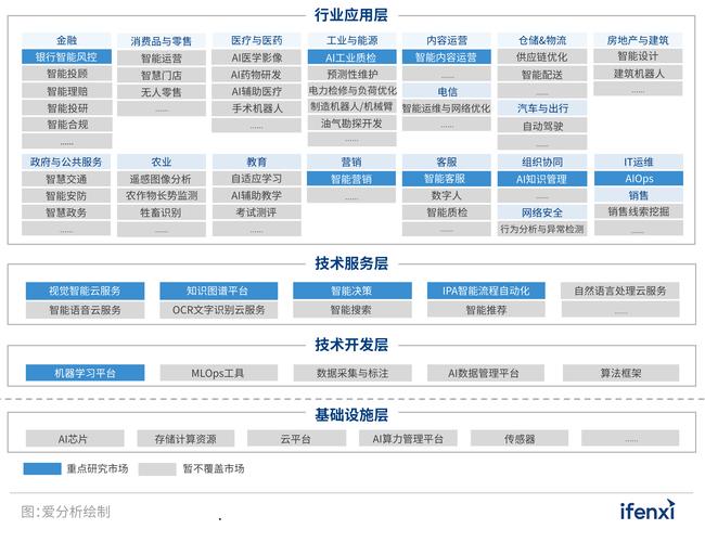 大数据的应用案例,大数据的应用案例包括-第4张图片-华田资讯 大数据的应用案例,大数据的应用案例包括-第4张图片-华田资讯