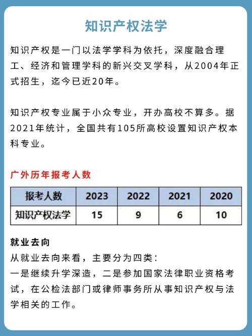 广东外语外贸大学新闻与传播学院 - 广东外语外贸大学新闻与传播学院分数线-第4张图片-华田资讯 广东外语外贸大学新闻与传播学院 - 广东外语外贸大学新闻与传播学院分数线-第4张图片-华田资讯