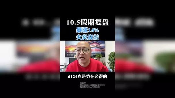 股市财经新闻最新消息(股市财经新闻最新消息今日大盘)-第4张图片-华田资讯 股市财经新闻最新消息(股市财经新闻最新消息今日大盘)-第4张图片-华田资讯