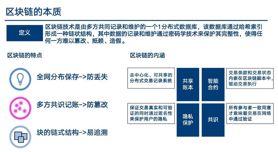 区块链在中国的发展,区块链技术在中国的应用-第5张图片-华田资讯 区块链在中国的发展,区块链技术在中国的应用-第5张图片-华田资讯