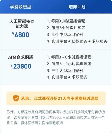 深圳人工智能培训班,深圳人工智能试点学校-第2张图片-华田资讯 深圳人工智能培训班,深圳人工智能试点学校-第2张图片-华田资讯