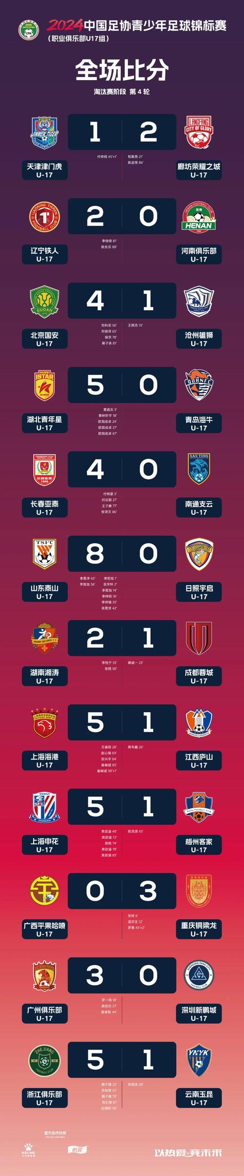 新浪体育新闻网(新浪体育新闻网中国竞彩网官方网站)-第5张图片-华田资讯 新浪体育新闻网(新浪体育新闻网中国竞彩网官方网站)-第5张图片-华田资讯