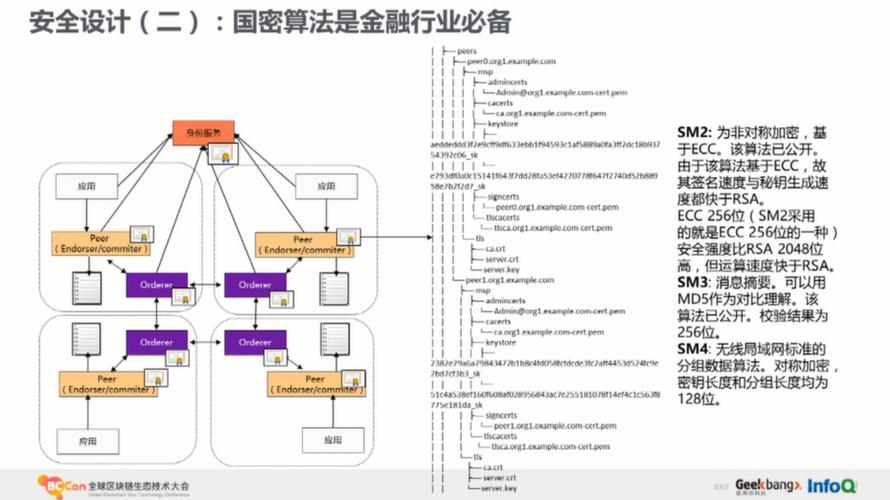 华为区块链官方网站,华为区块链合作伙伴-第6张图片-华田资讯 华为区块链官方网站,华为区块链合作伙伴-第6张图片-华田资讯